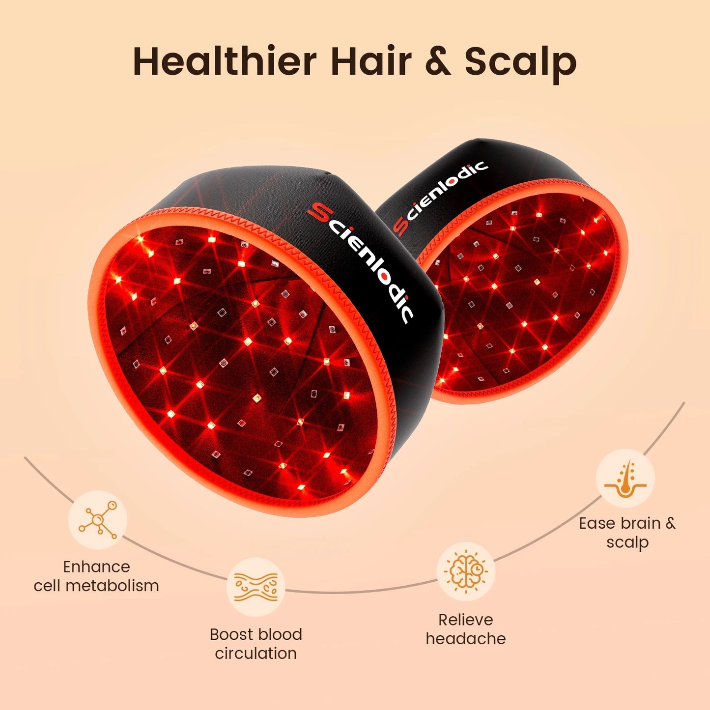 Ember Red Light Hair Therapy Haircare - Activate Hair follicles