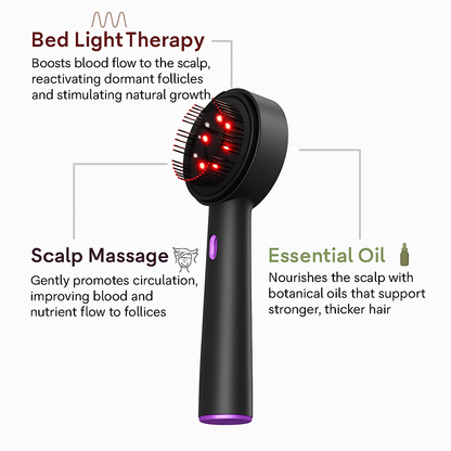 Ember 3 in 1 Hair Growth Comb