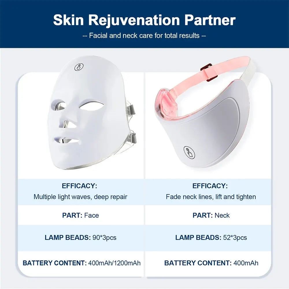 Ember Red Light Therapy Face & Neck Mask- 7 Colors