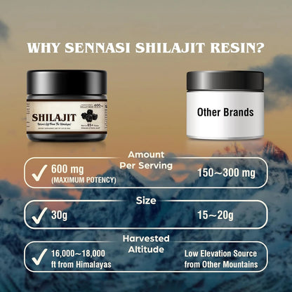 Ember Organic Shilajit
